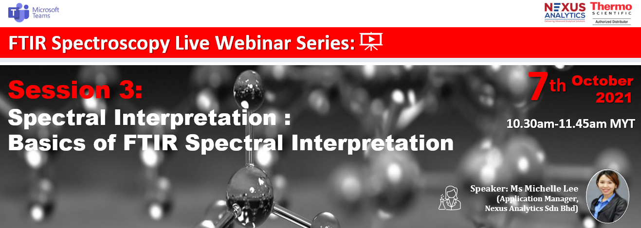 FTIR Spectral Interpretation Banner