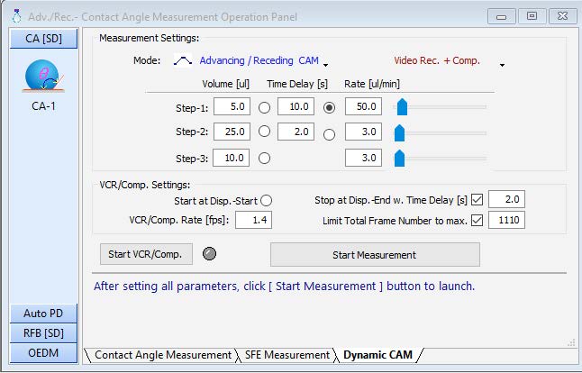 Contact Angle Measurement