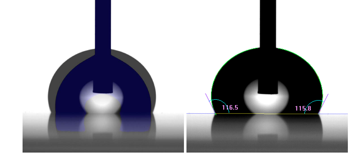 Dynamic Contact Angle 2