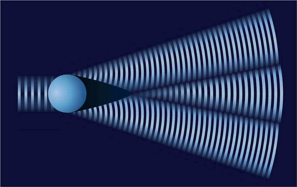 laser diffraction particle size analyzer
