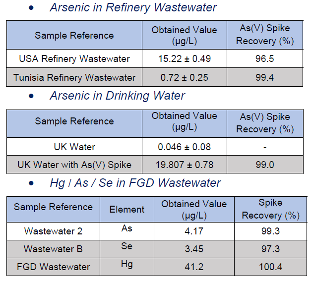 Online WasteWater Analyzer 9.jpg