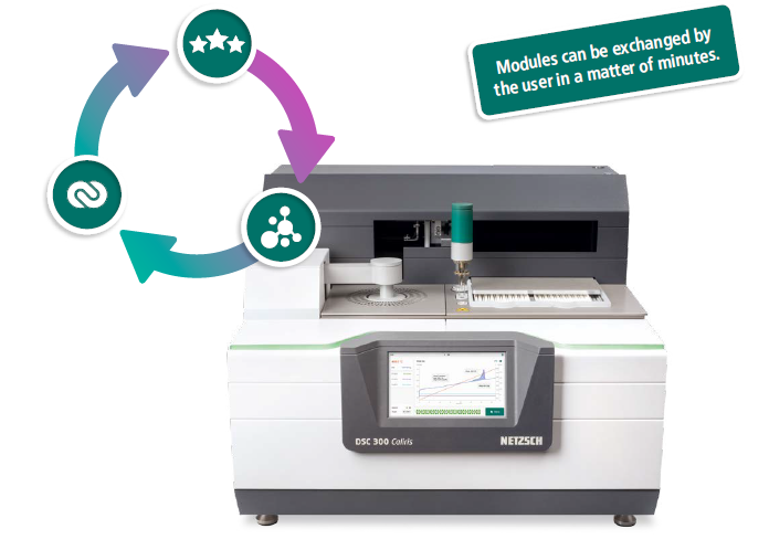 DSC 300 - Differential Scanning Calorimeter 2