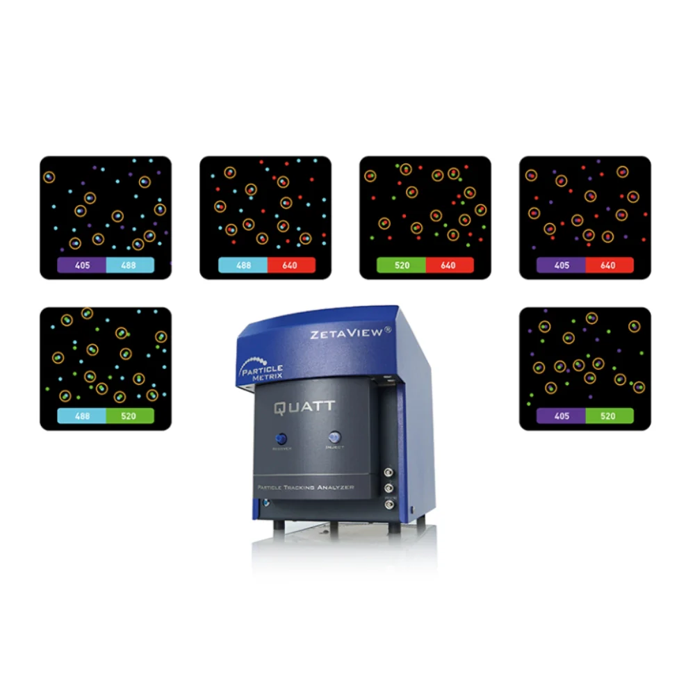 ZetaView® x30 - Image 2