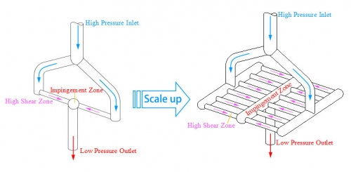 Y-Type Diamond Interaction Chamber - Image 8