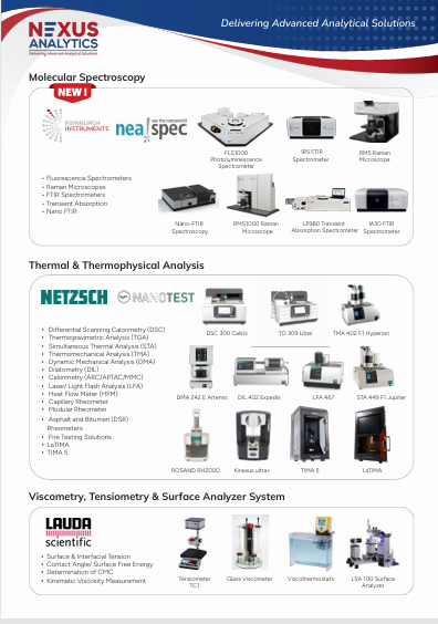 Product Portfolio